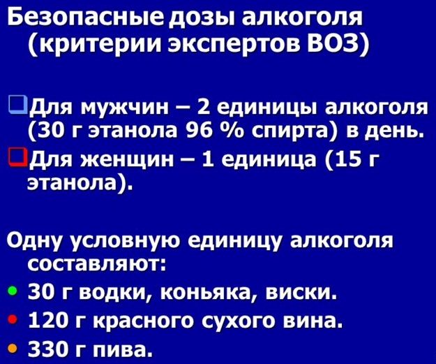 безпечні дози алкоголю ВООЗ