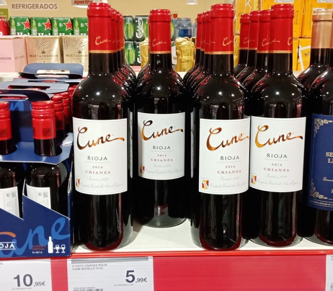 'Ціна на іспанське червоне вино Ріоха