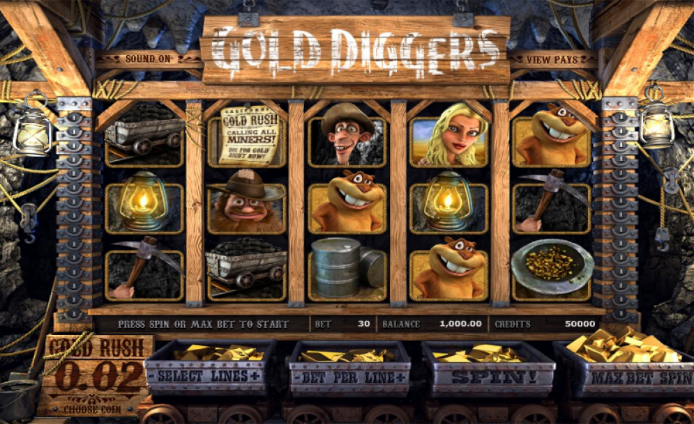 Gold Diggers (Betsoft)
