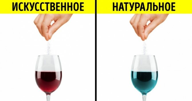 Як надійно перевірити вино на натуральність в домашніх умовах