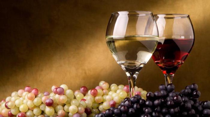 як визначити міцність вина
