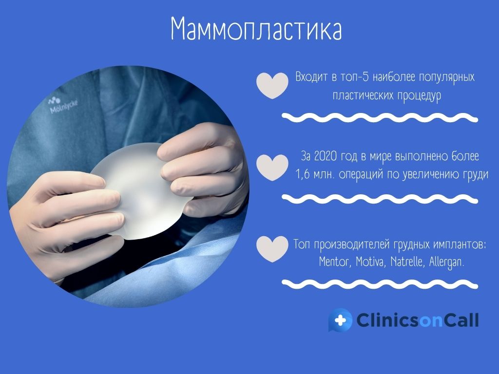 ClinicsonCall