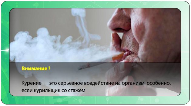 куріння сигарет