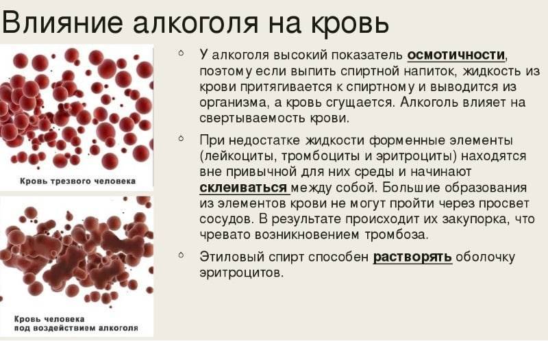 Чи можна алкоголь після операції?