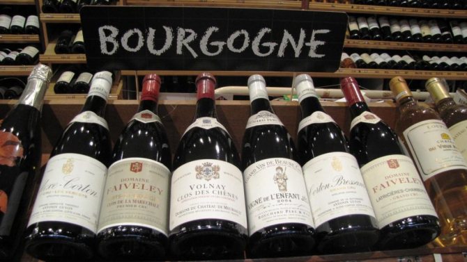 Назви французьких вин