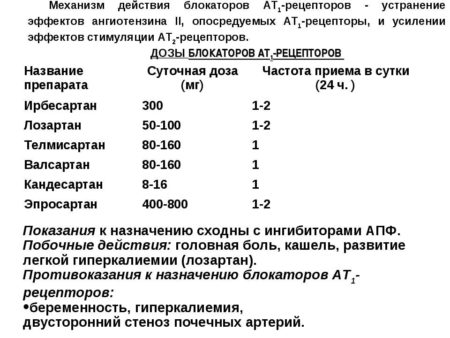 ПРЕСТАРІУМ і алкоголь: сумісність, відгуки кардіологів, можливі наслідки