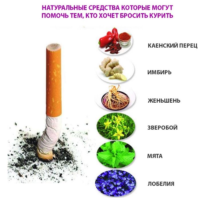 продукти які допоможуть кинути палити