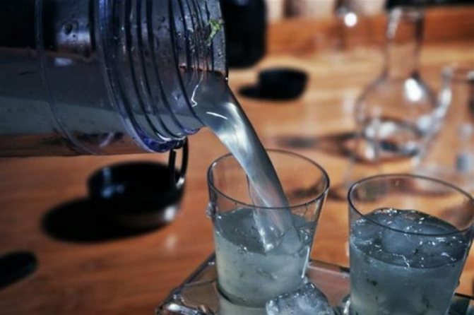 Розведення спирту водою в залежності від міцності. Таблиця, правила, пропорції, температурна похибка