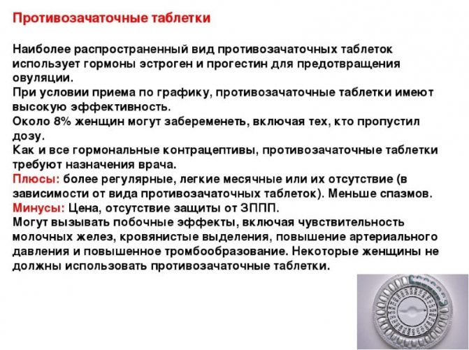 Чи сумісні протізаплідні и алкоголь