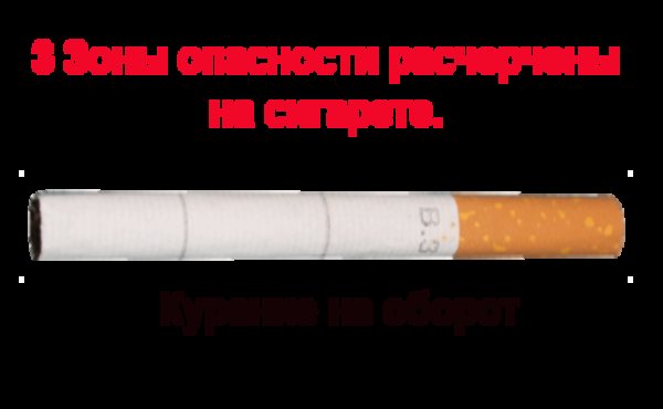Суть методу В'ячеслава Захарова та інструкція із застосування сигарет від куріння