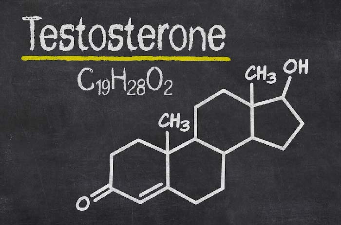 вільний тестостерон