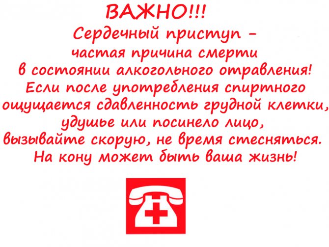 Прискорене серцебиття після алкоголю: причини і лікування