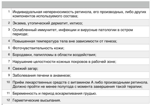 Жовтий пілінг протипоказання